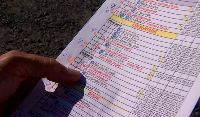 GP Pino Cerami : Reconnaissance des points clé du circuit avec Rudy Plomb !