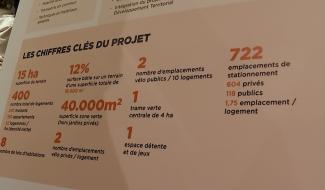 Cuesmes : Matexi présente une nouvelle version de son projet de 400 logements