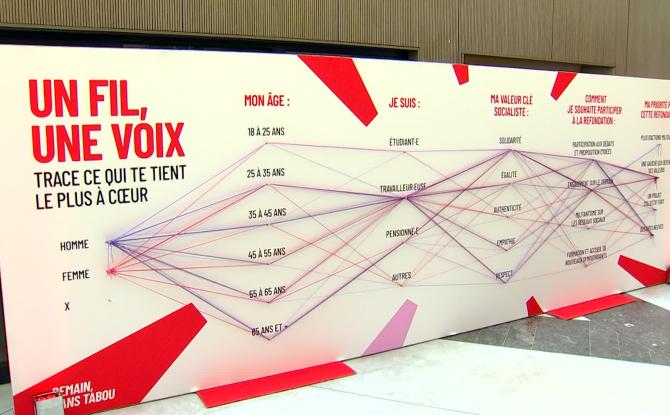 "Demain sans tabou" : le PS a élu démocratiquement les thèmes qui animeront la deuxième phase de sa refondation